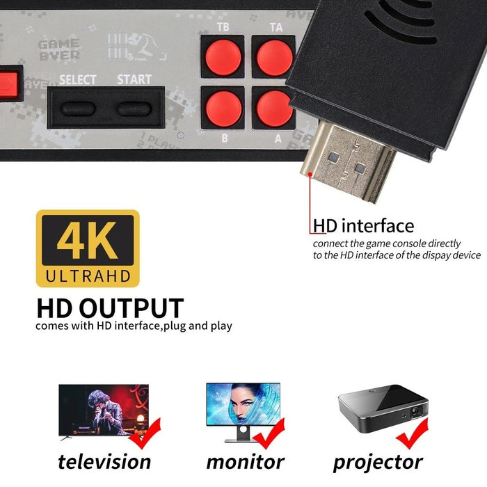 HDMI Game Console Y2S FD600 with Wireless Dual Controllers