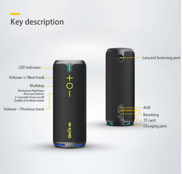 Sound Core Mini Bluetooth Speaker