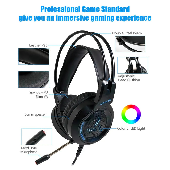 Battlefield Pro Wired Gaming Headset